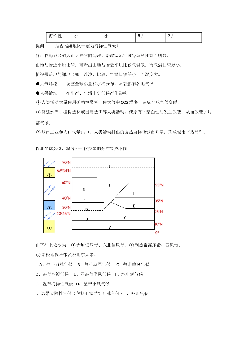 河北省张家口市第一中学高一地理《2.3 大气环境》3学案_第3页