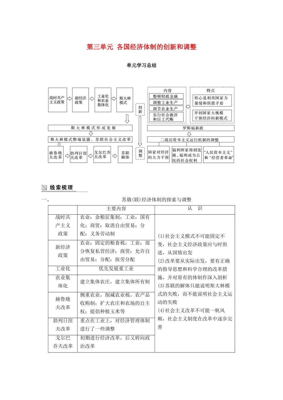 高中历史 第三单元 各国经济体制的创新和调整单元学习总结学案 岳麓版必修2-岳麓版高一必修2历史学案_第1页