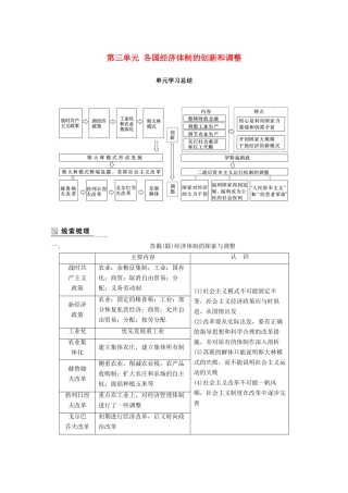 高中历史 第三单元 各国经济体制的创新和调整单元学习总结学案 岳麓版必修2-岳麓版高一必修2历史学案