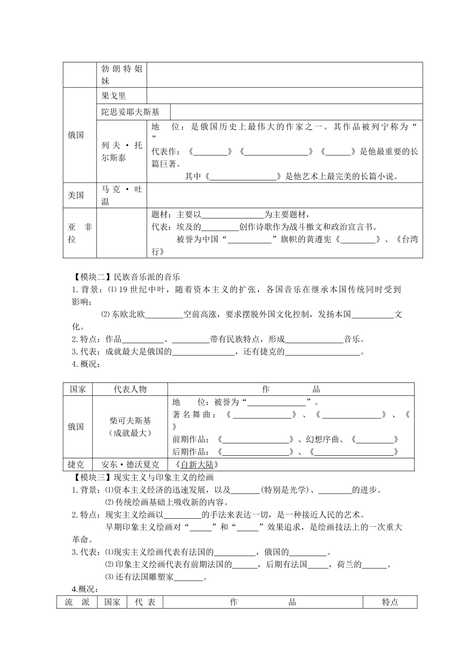 四川省富顺县第三中学高中历史 8.2 碰撞与冲突学案 新人教版必修3_第2页