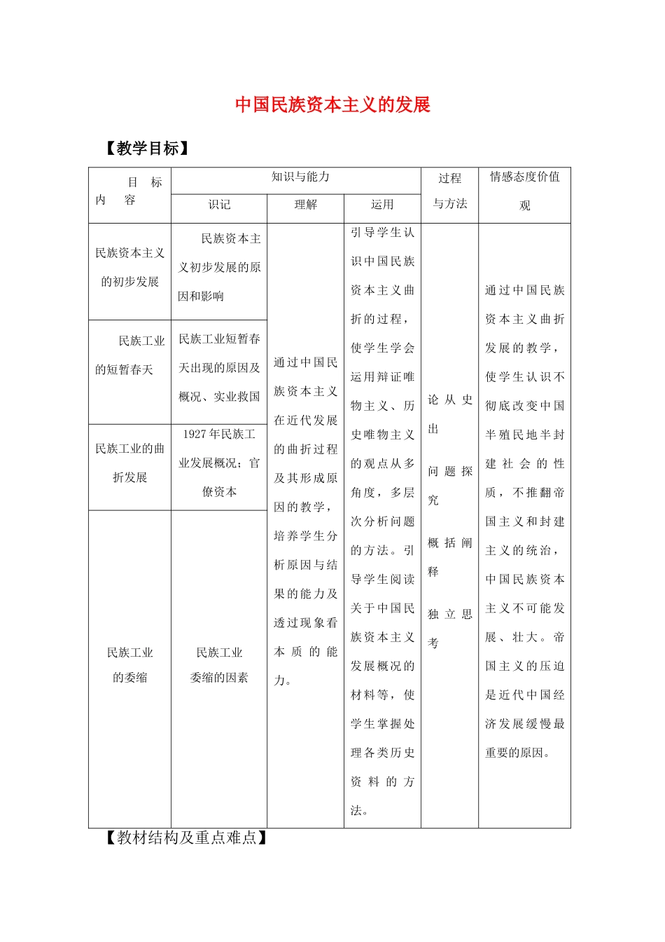 高中历史：中国民族资本主义的曲折发展 导学案 新人教版必修2_第1页