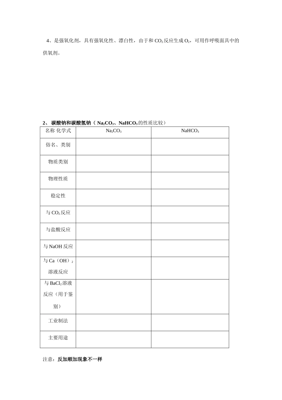高中化学钠的氧化物和钠的碳酸盐（复习学案）_第2页