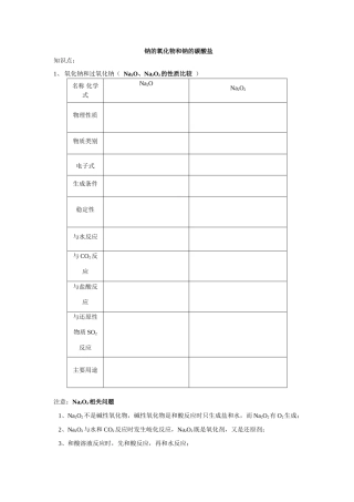 高中化学钠的氧化物和钠的碳酸盐（复习学案）