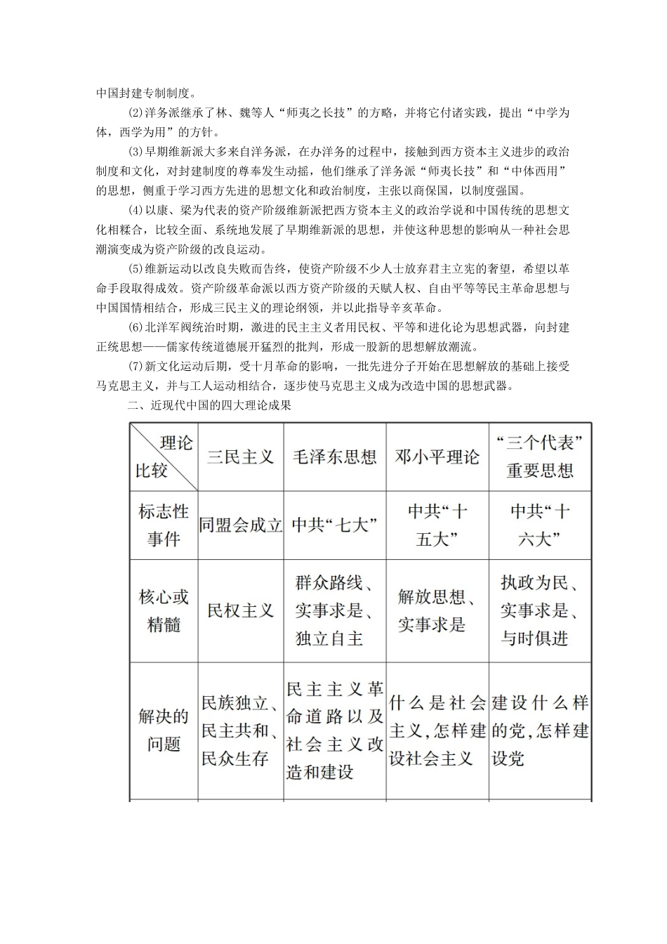 高中历史 第五单元 近现代中国的先进思想单元整合学案（含解析）岳麓版必修3-岳麓版高二必修3历史学案_第2页