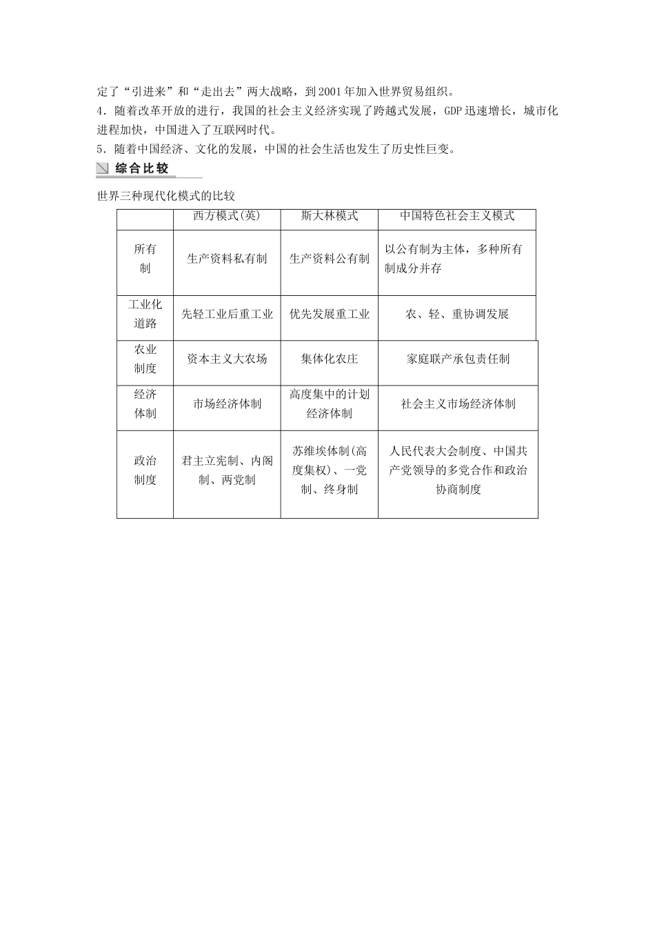 高中历史 第四单元 中国社会主义建设发展道路的探索单元学习总结学案 岳麓版必修2-岳麓版高一必修2历史学案_第3页