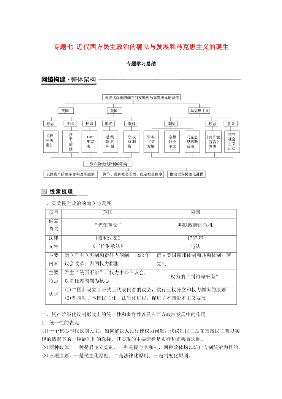 高中历史 专题七 近代西方民主政治的确立与发展和马克思主义的诞生专题学习总结学案 人民版必修1-人民版高一必修1历史学案_第1页
