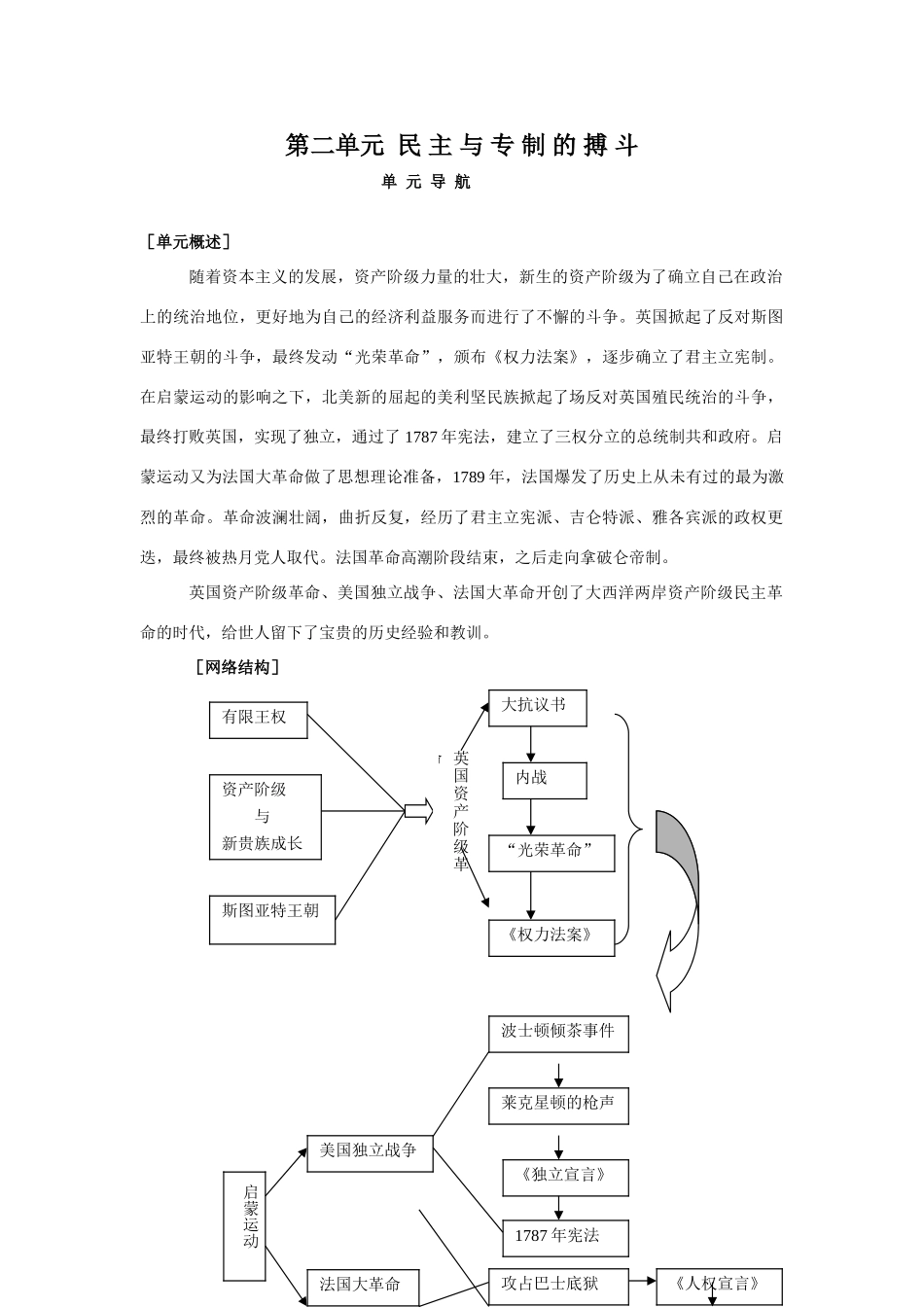 选修二第二单元民主与专制的搏斗教案(岳麓版)_第1页