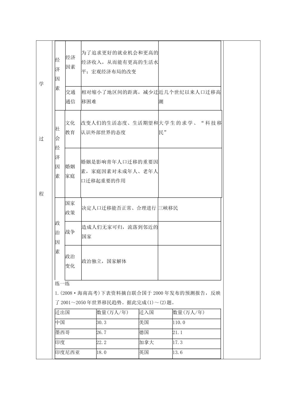 山东省新泰市第二中学高三地理 课时32 人口迁移与人口流动导学案_第2页