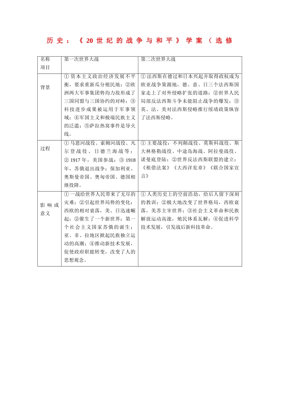 高中历史：《20世纪的战争与和平》学案选修3_第1页