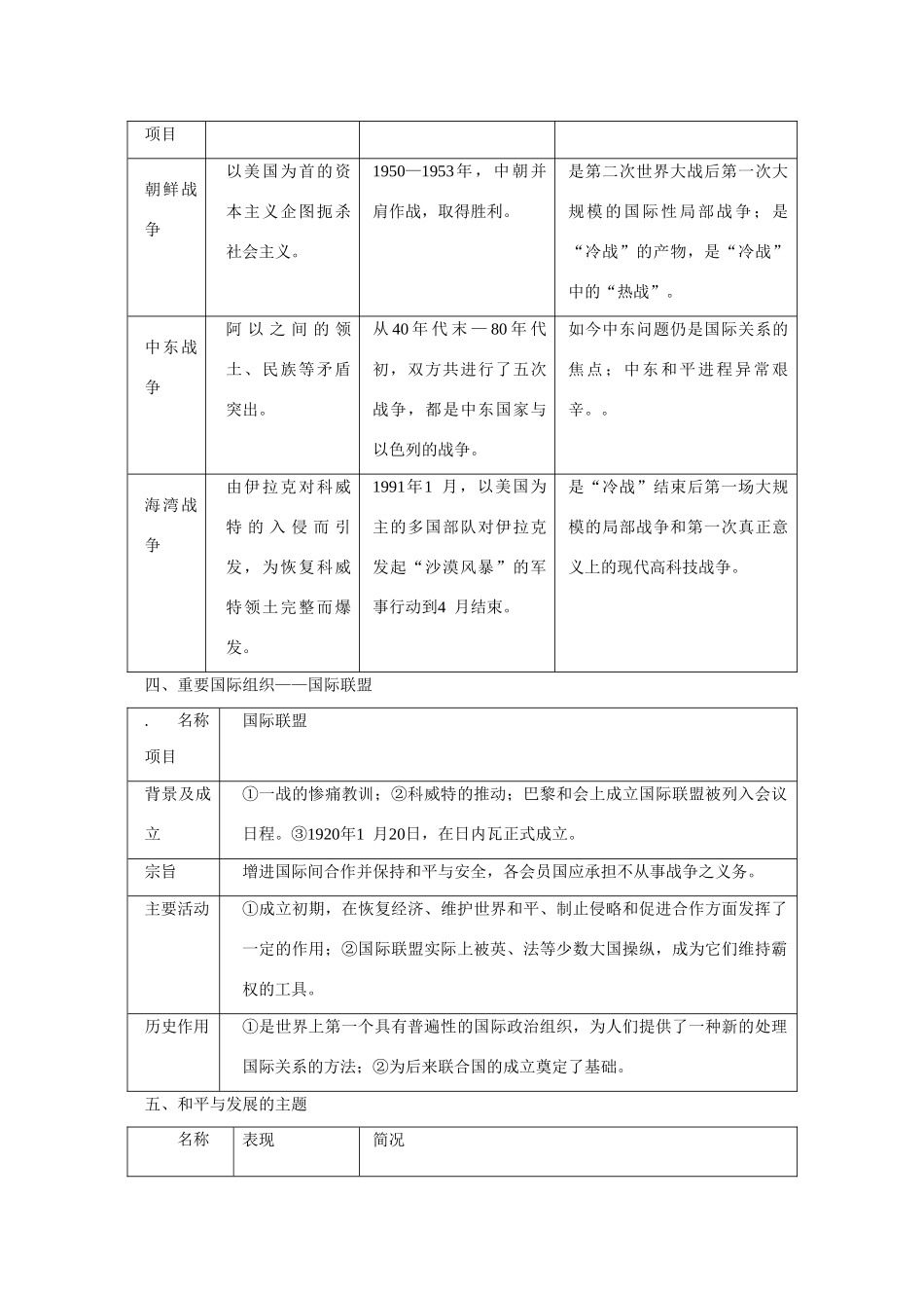高中历史：《20世纪的战争与和平》学案选修3_第3页