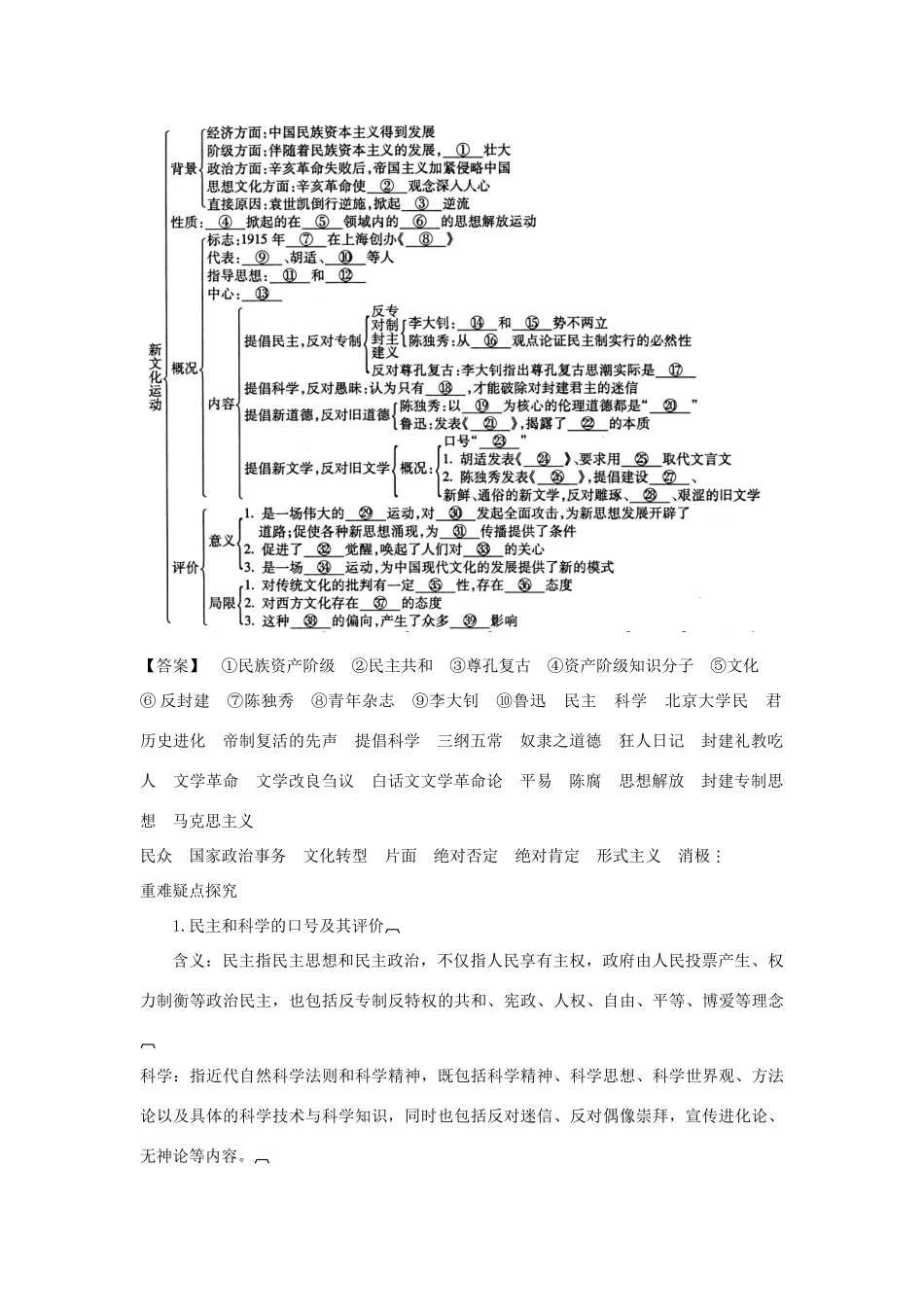 高中历史 专题3 第2课 新文化运动导学案 人民版必修3_第2页