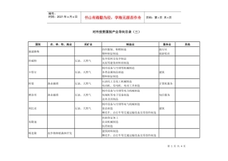 对外投资国别产业导向目录(三)