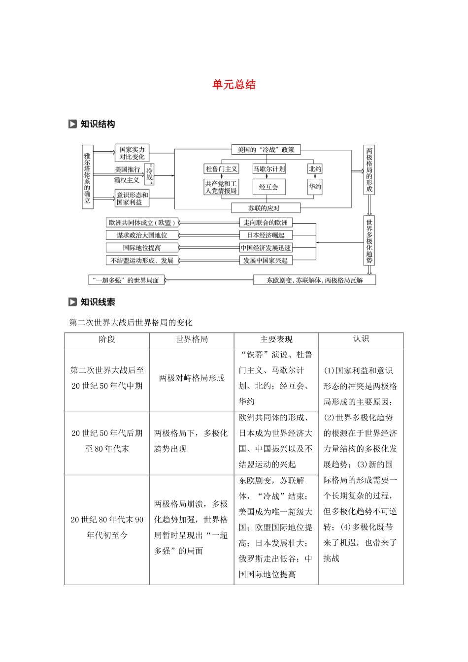 高中历史 第八单元 世界政治格局的多极化趋势单元总结学案（含解析）北师大版必修1-北师大版高一必修1历史学案_第1页