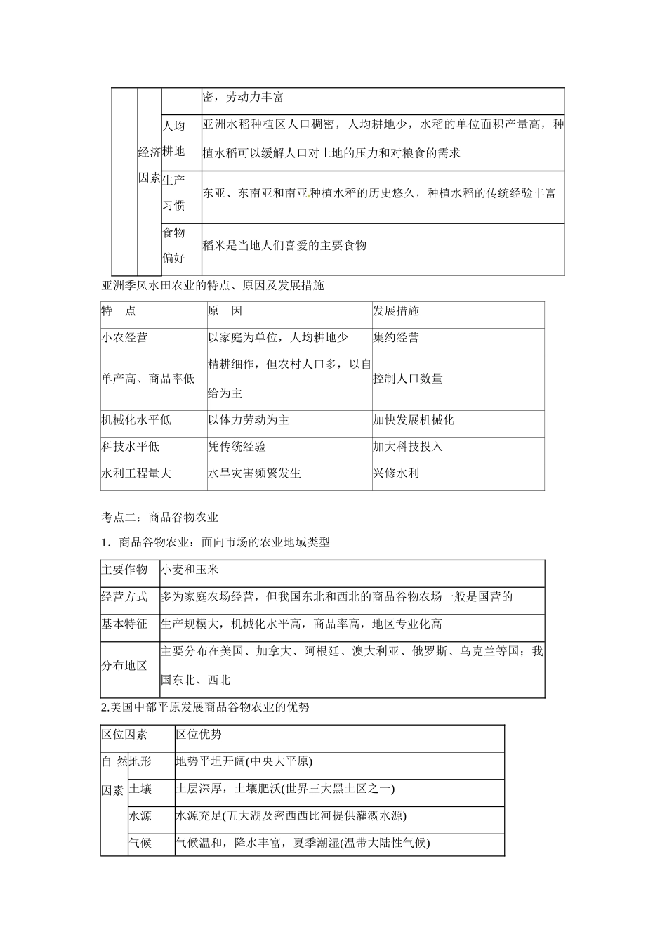 广东省惠州市惠东县安墩中学高中地理 第三章 3.2 以种植业为主的农业地域类型学案 新人教版必修2_第3页