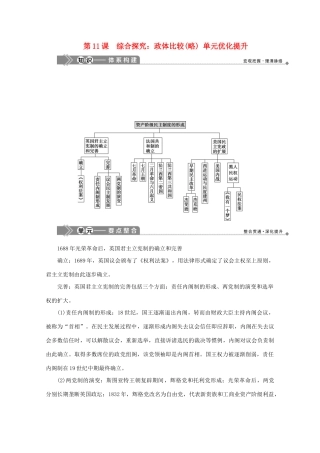 高中历史 第三单元 资产阶级民主制度的形成单元优化提升学案 岳麓版选修2-岳麓版高二选修2历史学案