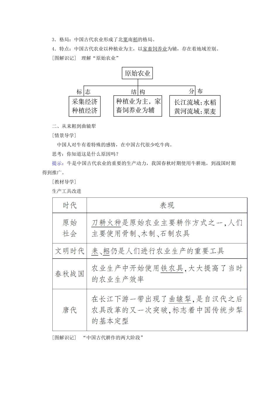高中历史 第一单元 中国古代的农耕经济 第1课 精耕细作农业生产模式的形成学案 岳麓版必修2-岳麓版高一必修2历史学案_第2页