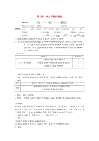 高中历史 专题六 古代希腊、罗马的政治文明 第1课 卓尔不群的雅典学案 人民版必修1-人民版高一必修1历史学案