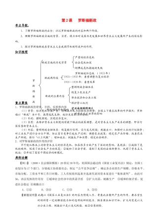 高中历史：专题六《罗斯福新政与当代资本主义》学案（2）（人民版必修2）
