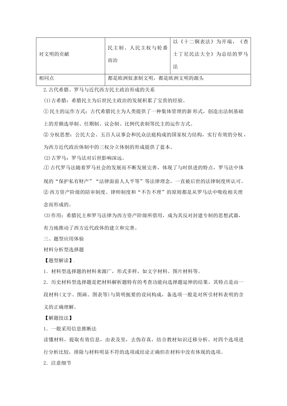 高中历史 第二单元 古希腊和古罗马的政治制度单元整合 岳麓版必修1-岳麓版高一必修1化学学案_第2页