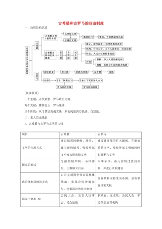 高中历史 第二单元 古希腊和古罗马的政治制度单元整合 岳麓版必修1-岳麓版高一必修1化学学案