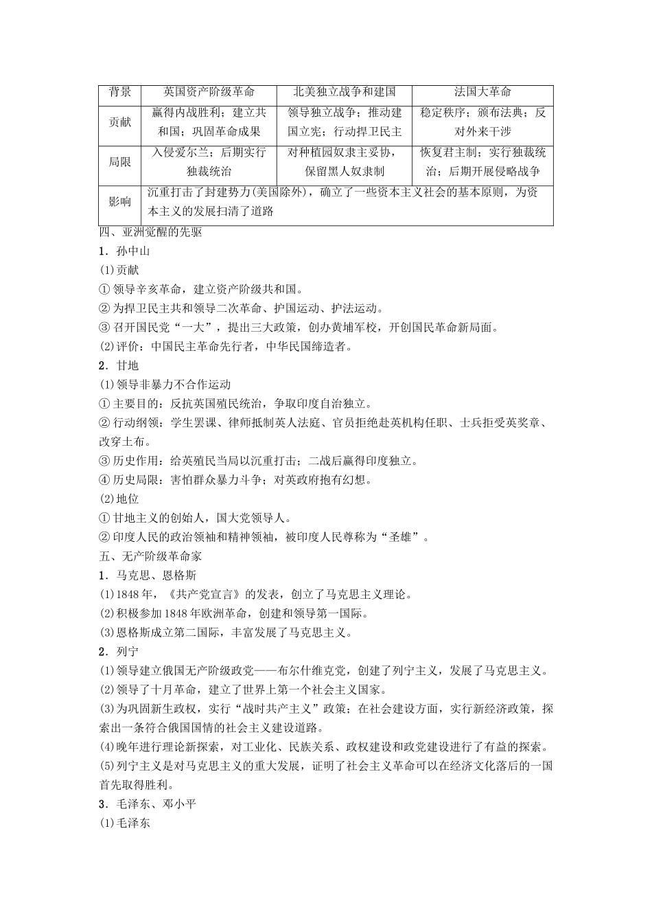 海南省高考历史一轮总复习 选考部分 中外历史人物评说学案-人教版高三全册历史学案_第2页