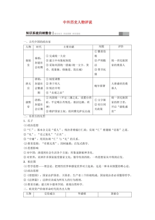 海南省高考历史一轮总复习 选考部分 中外历史人物评说学案-人教版高三全册历史学案
