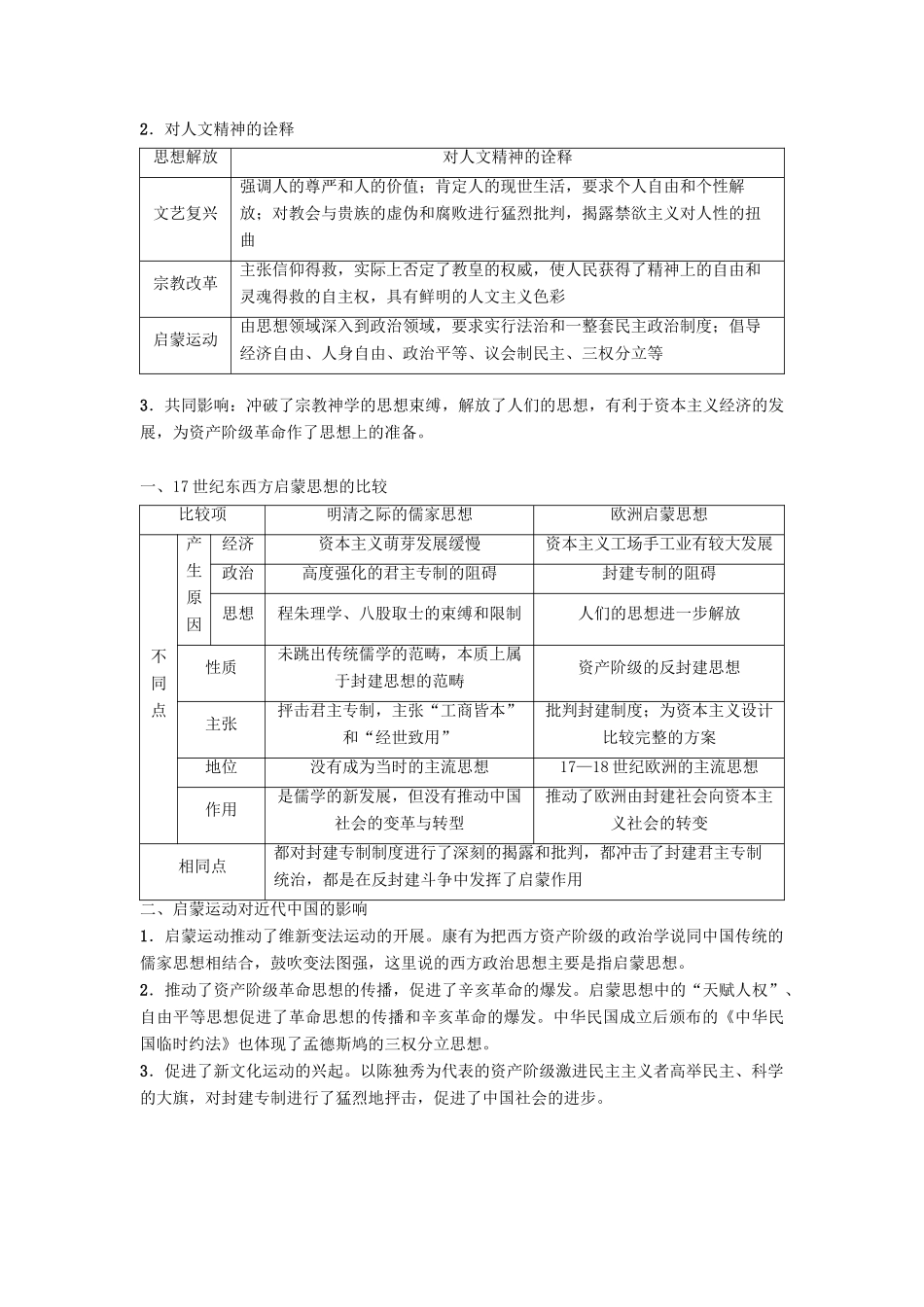 海南省高考历史一轮总复习 模块三 文化成长历程 第12单元 西方人文精神的起源及其发展单元高考整合学案-人教版高三全册历史学案_第2页