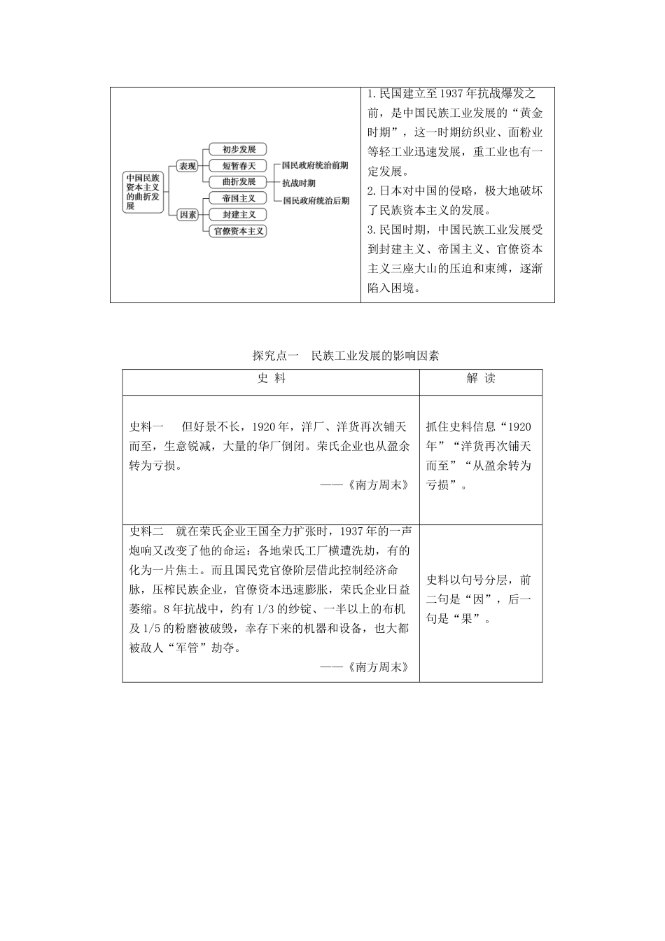 高中历史 第二单元 工业文明的崛起和对中国的冲击 第11课 民国时期民族工业的曲折发展学案 岳麓版必修2-岳麓版高中必修2历史学案_第3页