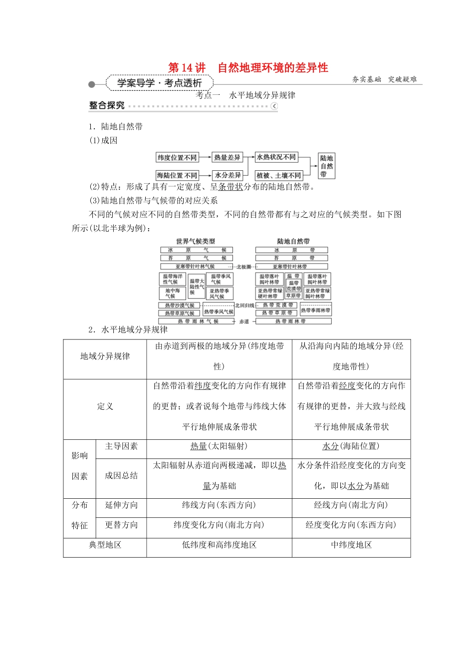 优化方案（福建专用）高考地理总复习 第五章 第14讲 自然地理环境的差异性学案-人教版高三全册地理学案_第1页