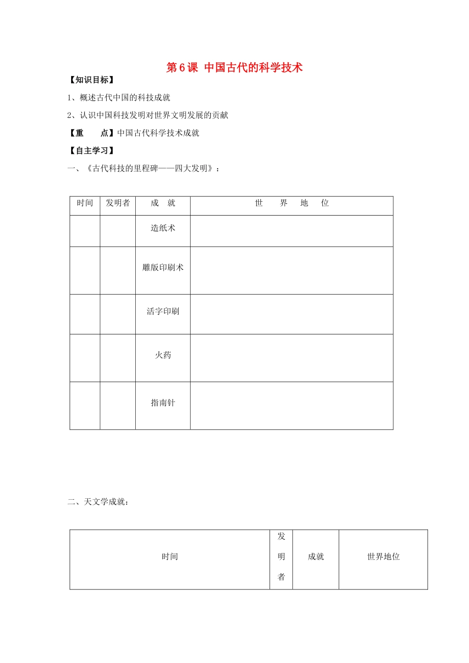高中历史复习 第一单元 中国古代思想宝库 第6课 中国古代的科学技术学案 岳麓版必修3-岳麓版高三必修3历史学案_第1页