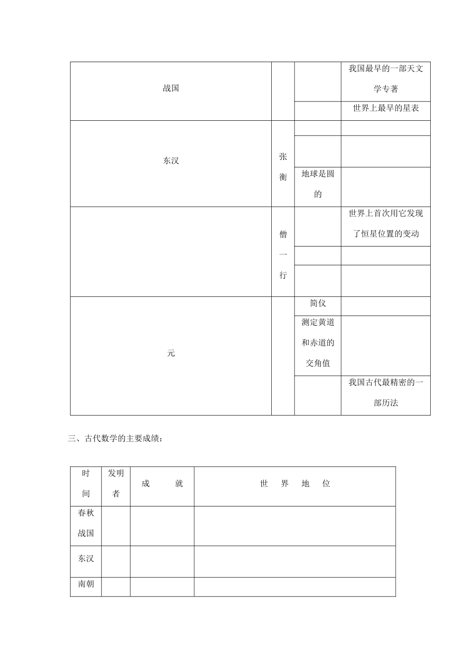高中历史复习 第一单元 中国古代思想宝库 第6课 中国古代的科学技术学案 岳麓版必修3-岳麓版高三必修3历史学案_第2页