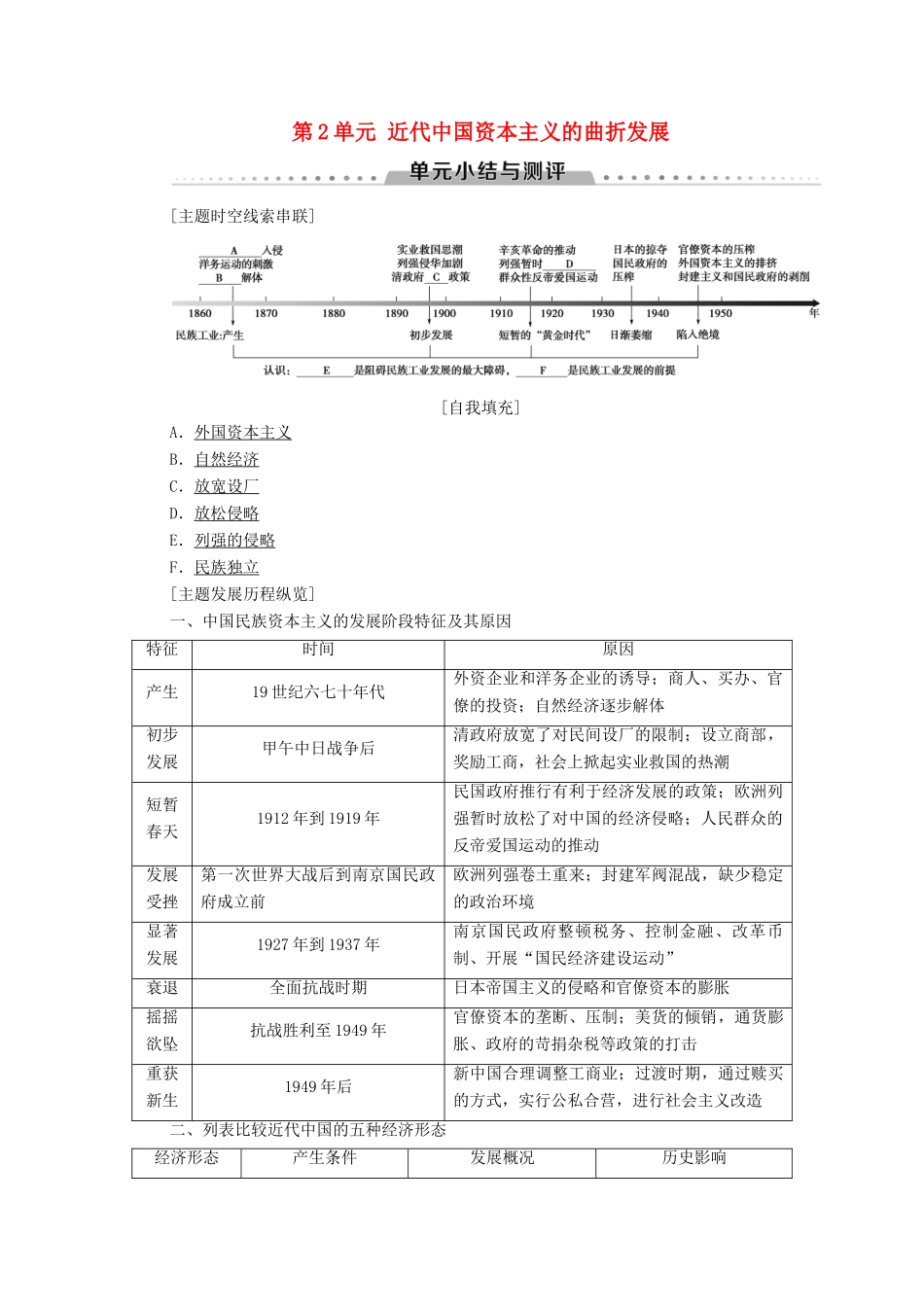 高中历史 第2单元 近代中国资本主义的曲折发展单元小结与测评学案 北师大版必修2-北师大版高一必修2历史学案_第1页