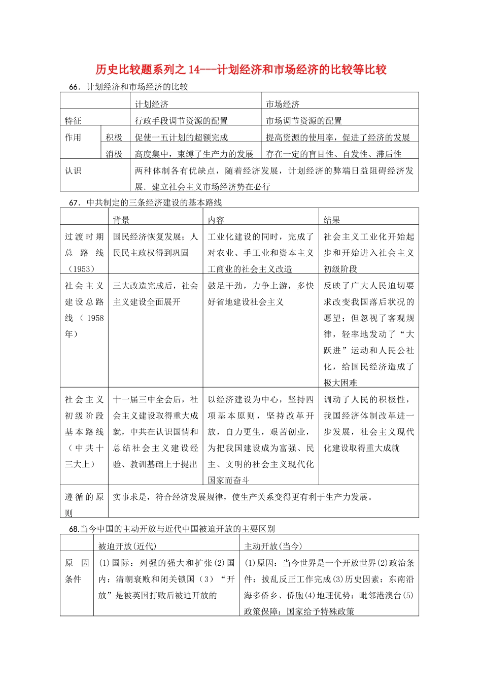 高中历史 比较题系列14 计划经济和市场经济的比较等比较学案-人教版高三全册历史学案_第1页