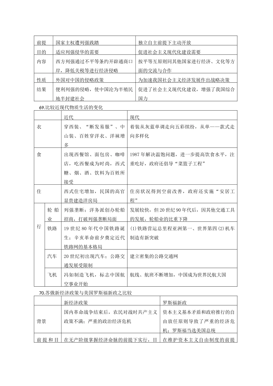 高中历史 比较题系列14 计划经济和市场经济的比较等比较学案-人教版高三全册历史学案_第2页