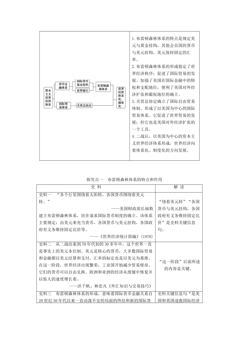 高中历史 第五单元 经济全球化的趋势 第23课 战后资本主义世界经济体系的形成学案 岳麓版必修2-岳麓版高中必修2历史学案_第3页