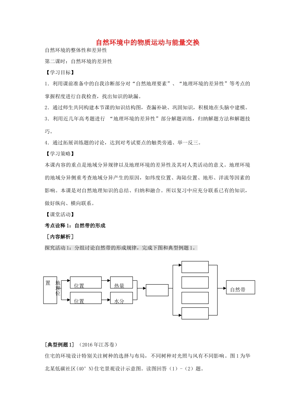 江苏省扬州市高考地理二轮专题复习 自然环境的整体性和差异性 第2课时 自然环境的差异性学案-人教版高三全册地理学案_第1页