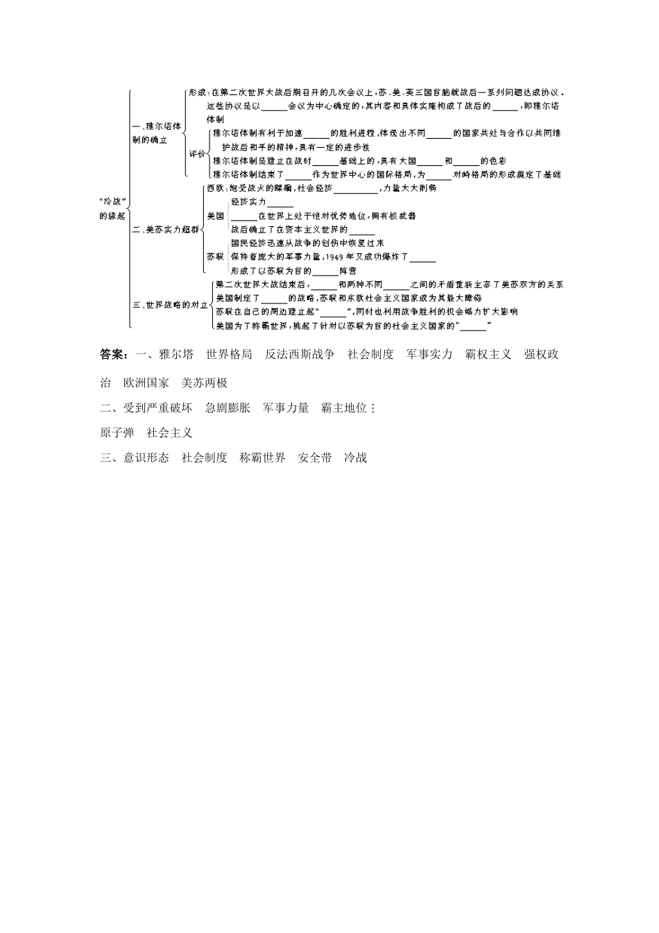 高中历史 第14课“冷战”的缘起课前预习学案 岳麓版选修3-岳麓版高二选修3历史学案_第2页