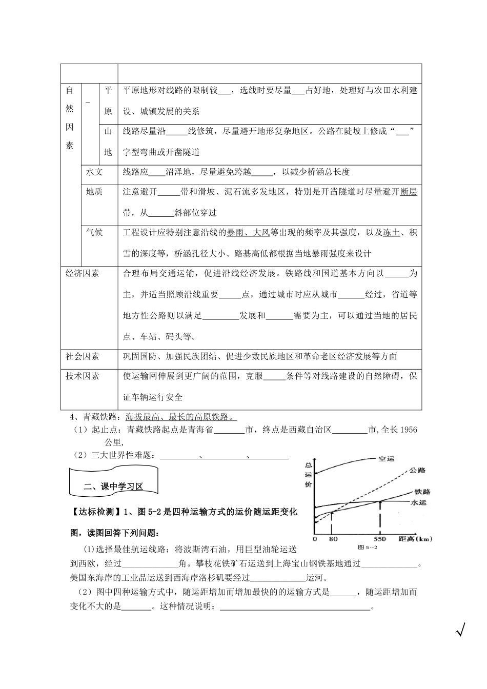 山东省威海二中高中地理 第二节《交通运输布局》（第1课时）导学案 新人教版必修2_第2页