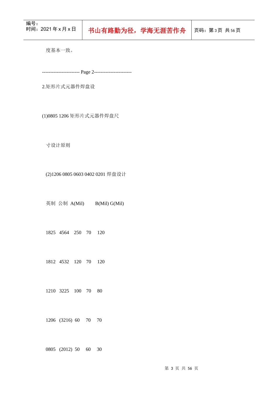 电子原件PCB封装规范_第3页