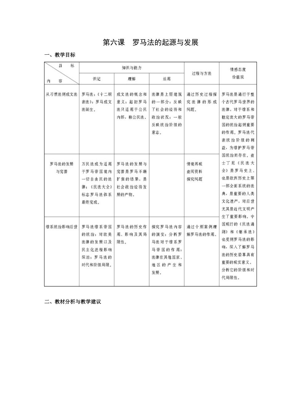 新人教历史一轮复习教案：第6课罗马法的起源与发展_第1页