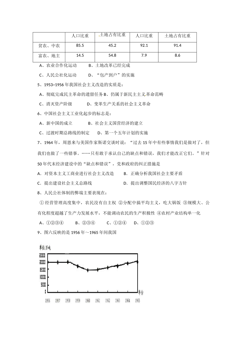 湖南省隆回县第二中学高中历史 第四单元 中国特色的社会主义建设道路单元总结学案 新人教版必修2_第2页