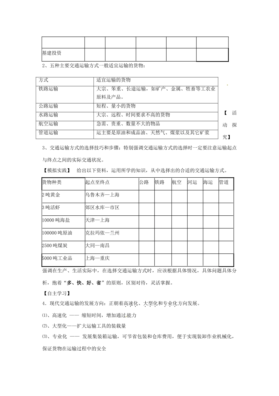 四川省宣汉县第二中学高一地理下学期 5.1 交通运输方式和布局 导学案_第2页