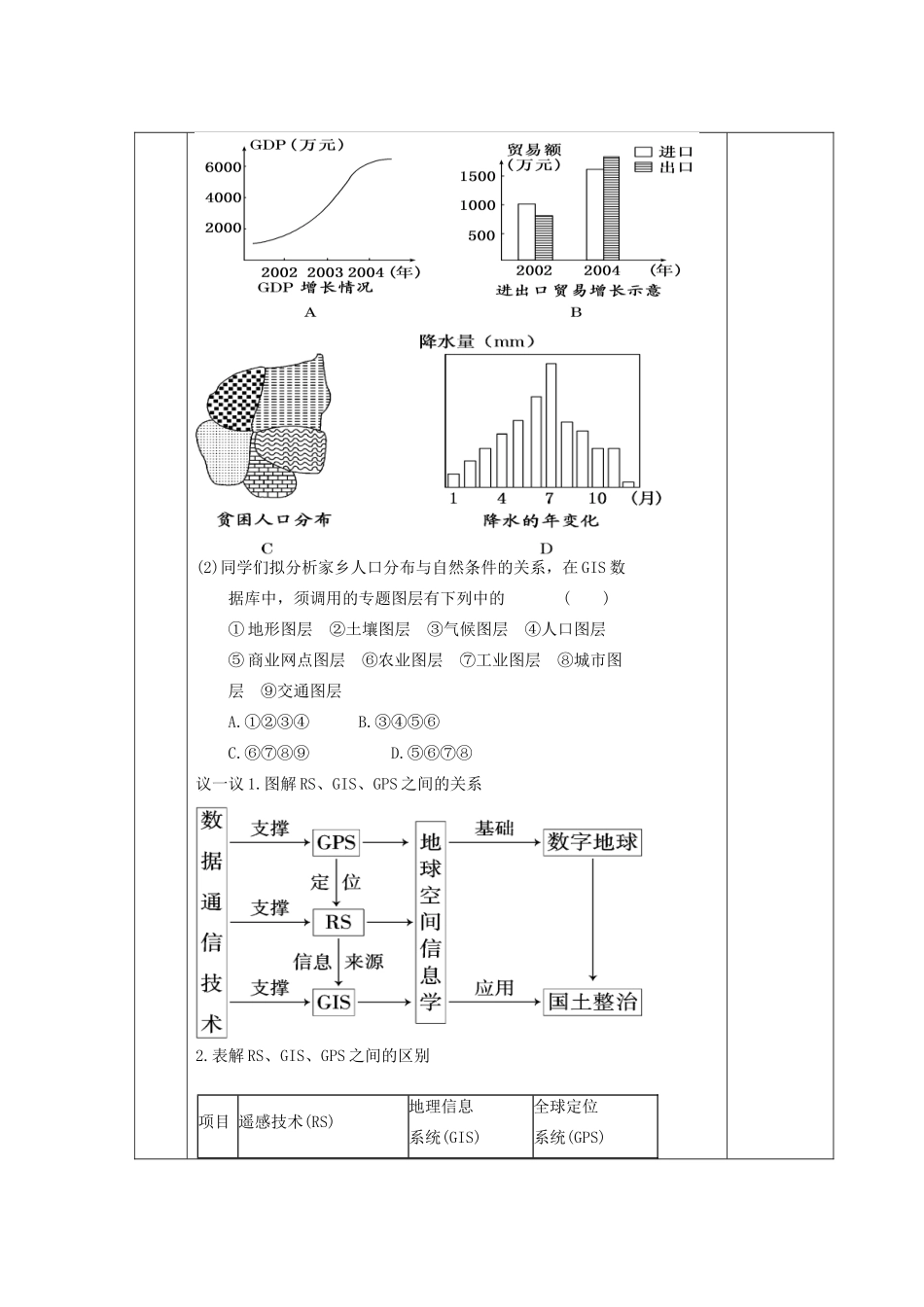 山东省新泰市第二中学高三地理 课时45 地理信息技术及其应用导学案_第3页