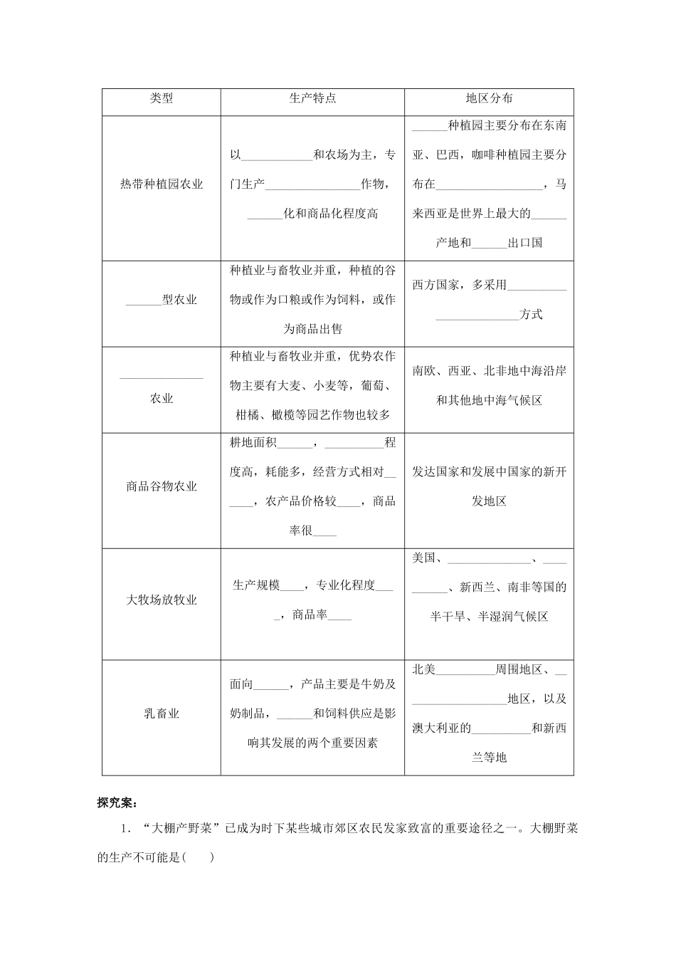 重庆市江津五中高中地理 3.2《农业区位因素与农业地域类型》（二）导学案 湘教版必修2_第2页
