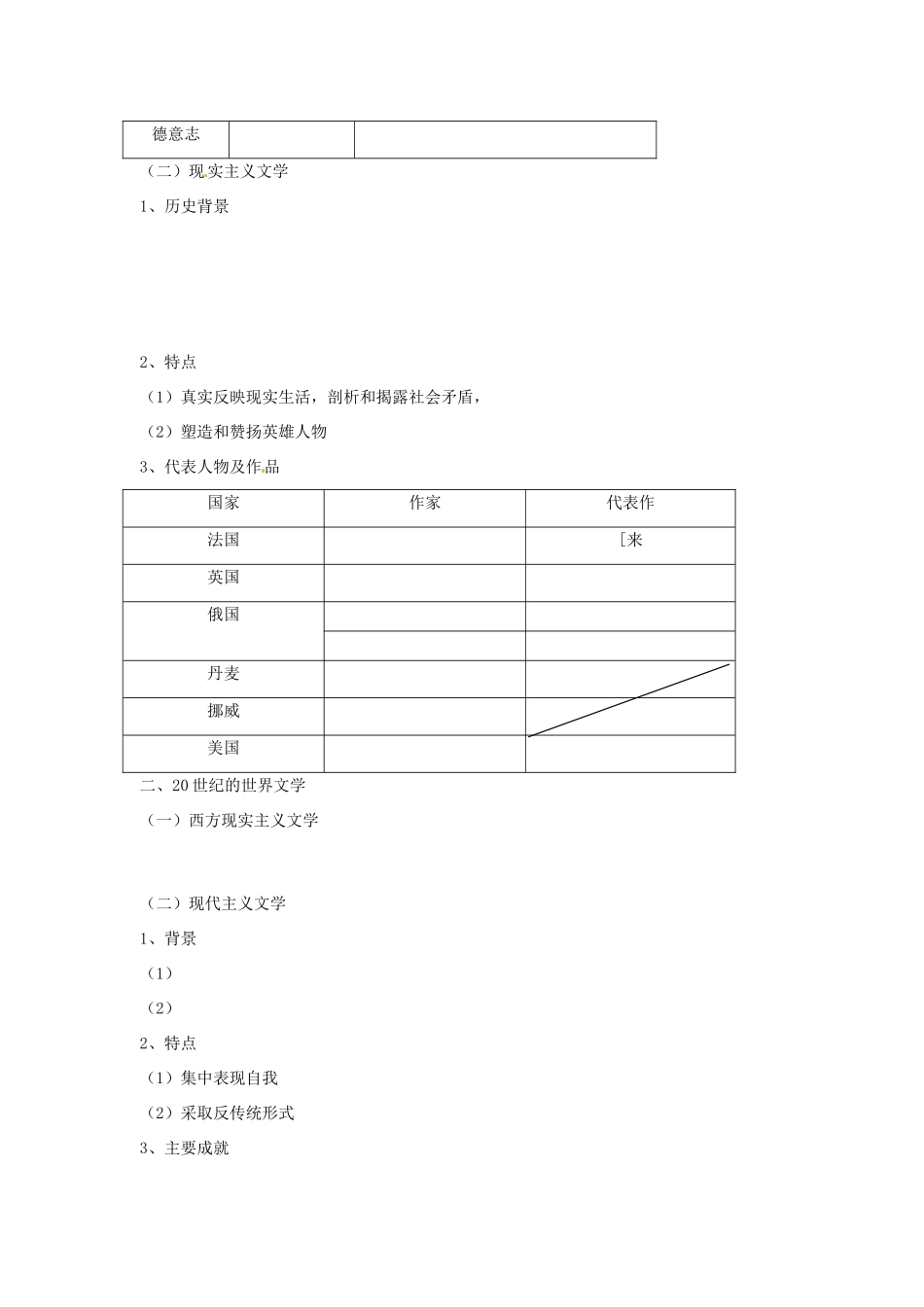 江苏省淮安中学II部高二历史 第22课 文学的繁荣教学案_第2页