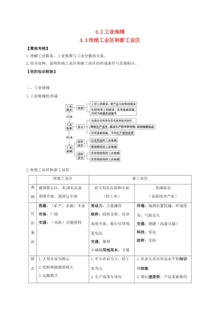 江苏省常州市高考地理一轮复习 工业区学案-人教版高三全册地理学案