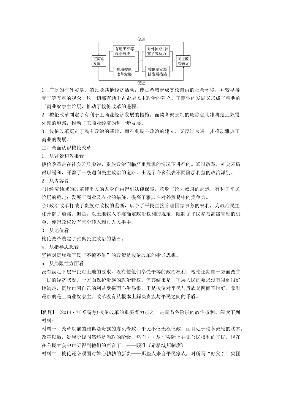 高中历史 专题一 梭伦改革专题学习总结学案 人民版选修1-人民版高二选修1历史学案_第2页