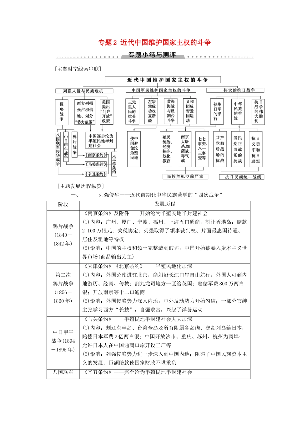 高中历史 专题2 近代中国维护国家主权的斗争专题小结与测评学案 人民版必修1-人民版高一必修1历史学案_第1页