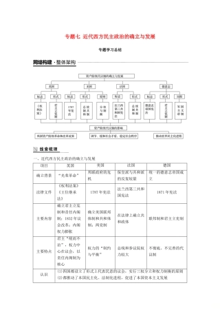 高中历史 专题七 近代西方民主政治的确立与发展专题学习总结学案 人民版必修1-人民版高一必修1历史学案