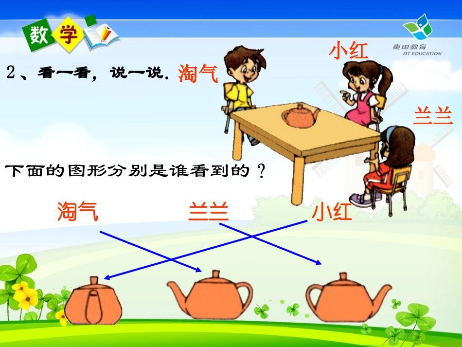 2015人教版小学四年级下册观察物体(二)例1_第3页